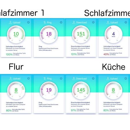 Wohnung In Top-Lage - Direkt Am Bahnhof Bad Wimpfen Ngoại thất bức ảnh